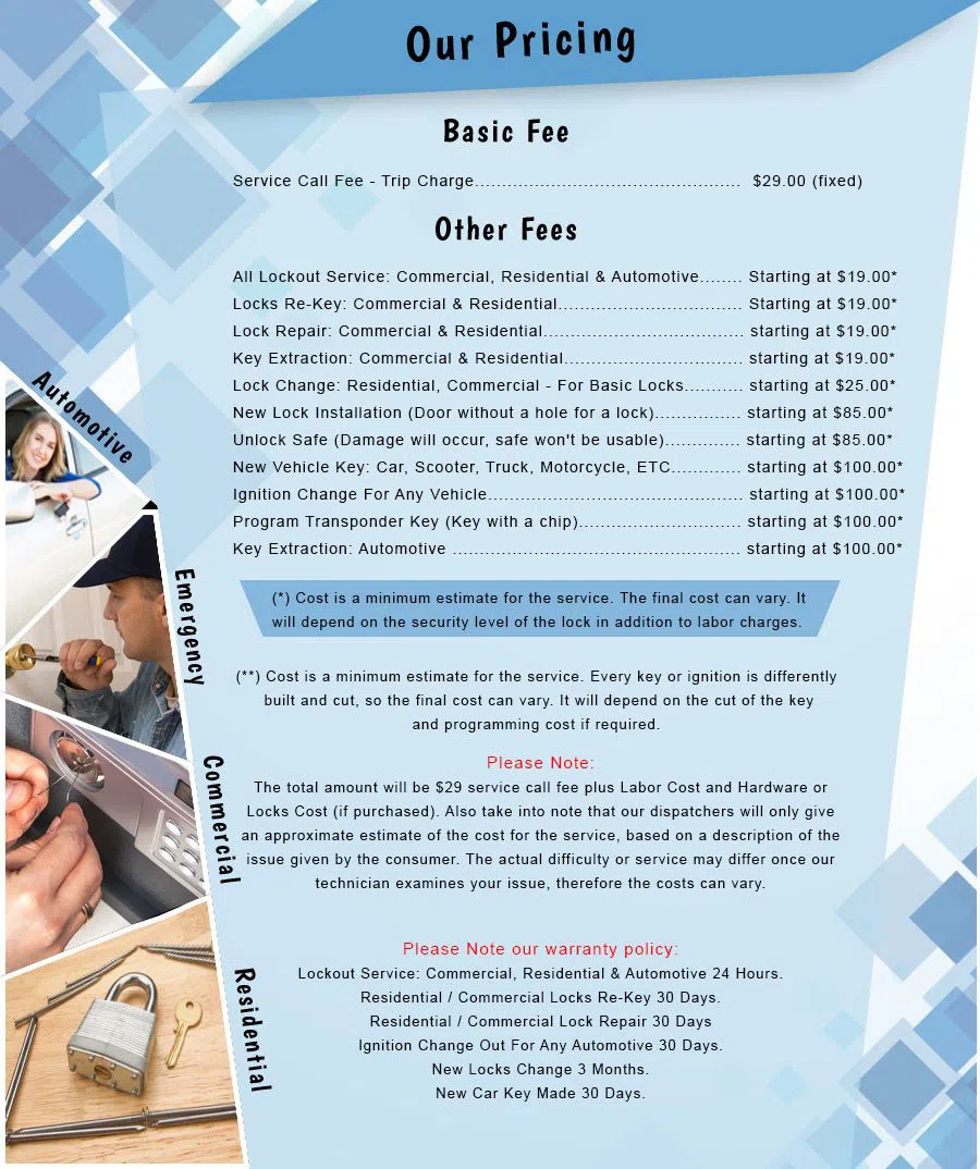 Washington DC Locksmith Store Washington, DC 202-753-3883